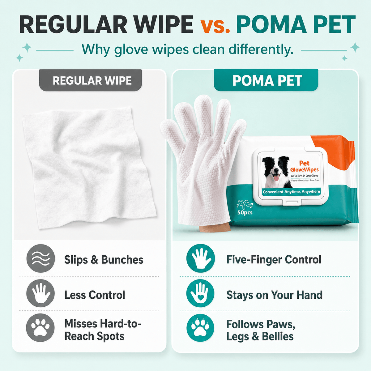 Glove Wipes